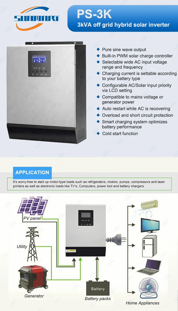 
 Axpert МКС Гибридный неэлектрифицированный Инвертер 3kva/3kw со слежением за максимальной точкой мощности, 24V/3KVA один 60V инвертор с чистым синусом, 24В, постоянный ток/переменный ток ШИМ 50A 1200 ватт 6000VA  