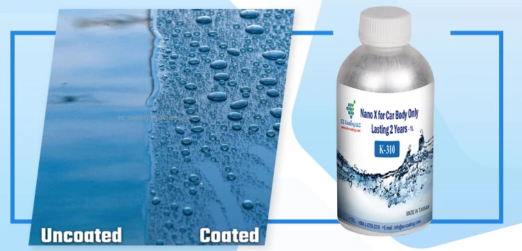 Защита от блеска и царапин наногидрофобного покрытия
