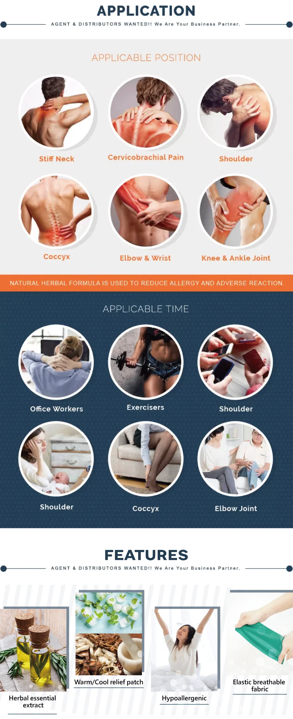 Best Selling Pain Relieve Relieving Muscle Pain Plaster Patch Cool Heat