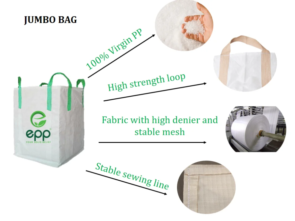 Industrial Circular Bulka Bag For Plastic Resins Breathable Ventilate