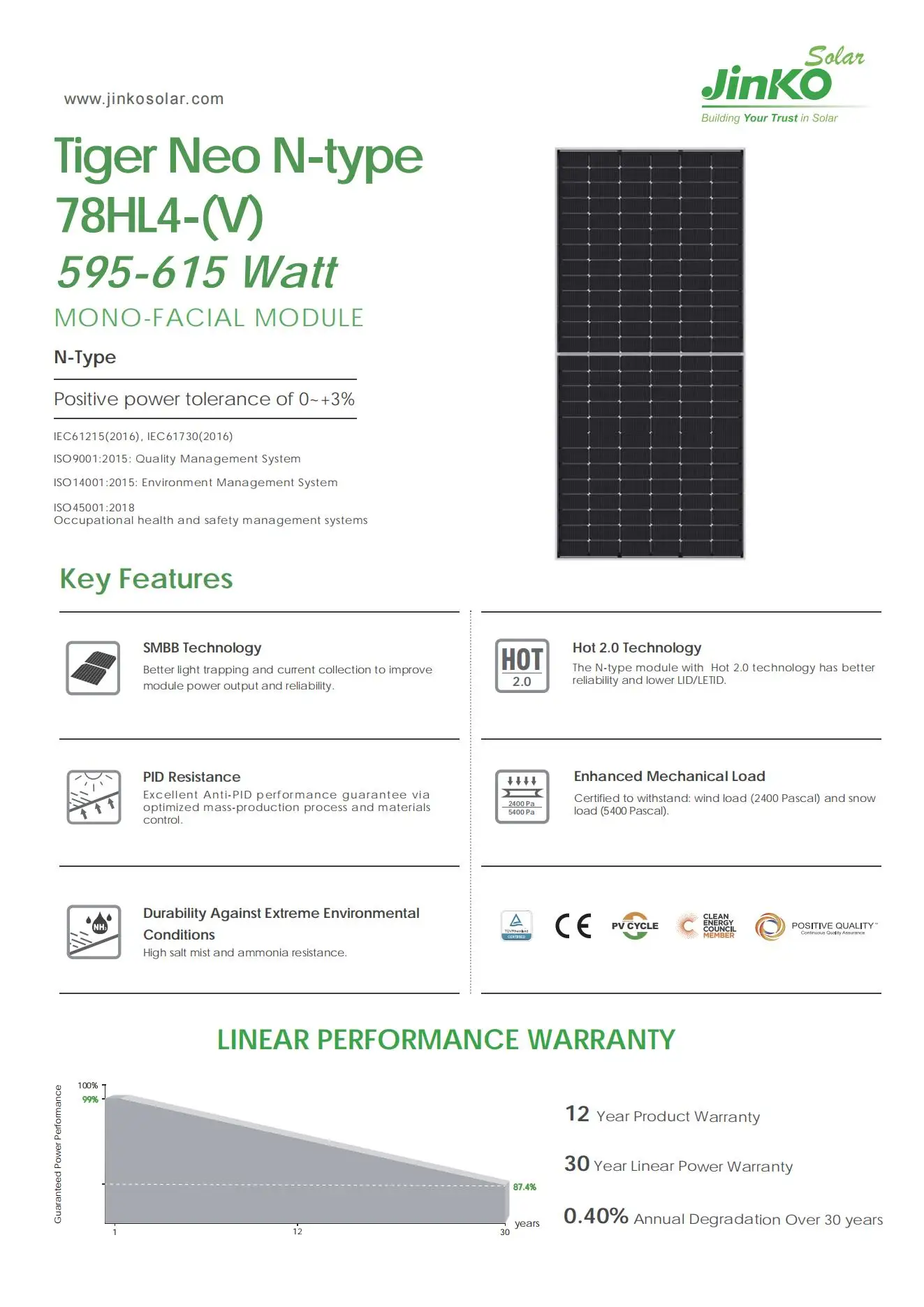 Jinko Solar Panel 630W N-Type Monofacial for Efficient Solar Power