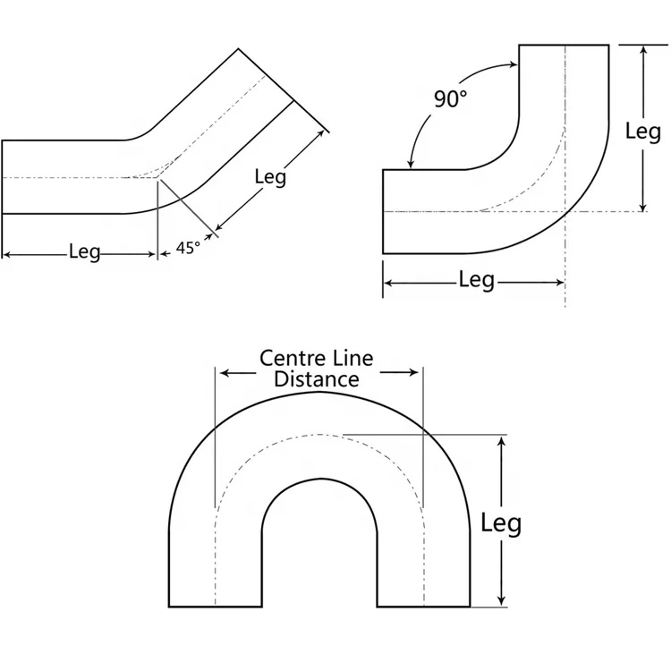 Factory Direct Price 201 304 U Shape Stainless Steel Tube