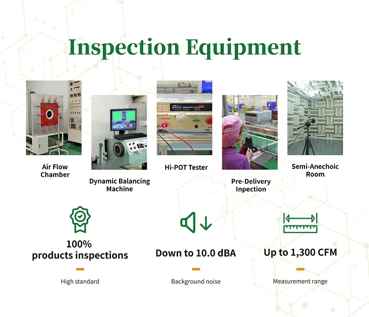 Inspection Equipment