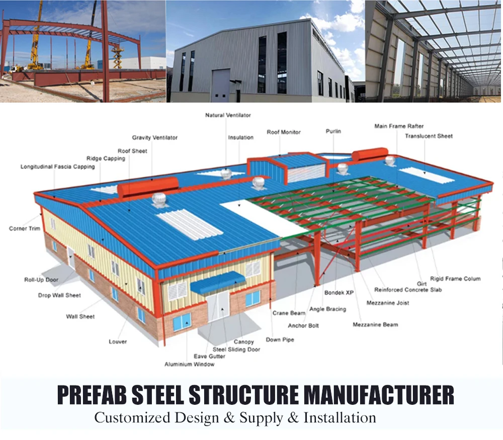 Custom Steel Structure Metal Building Pitched Roofsteel Structure Hotel ...