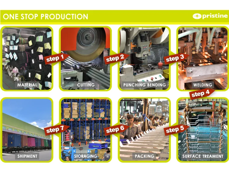 one-step-production.jpg