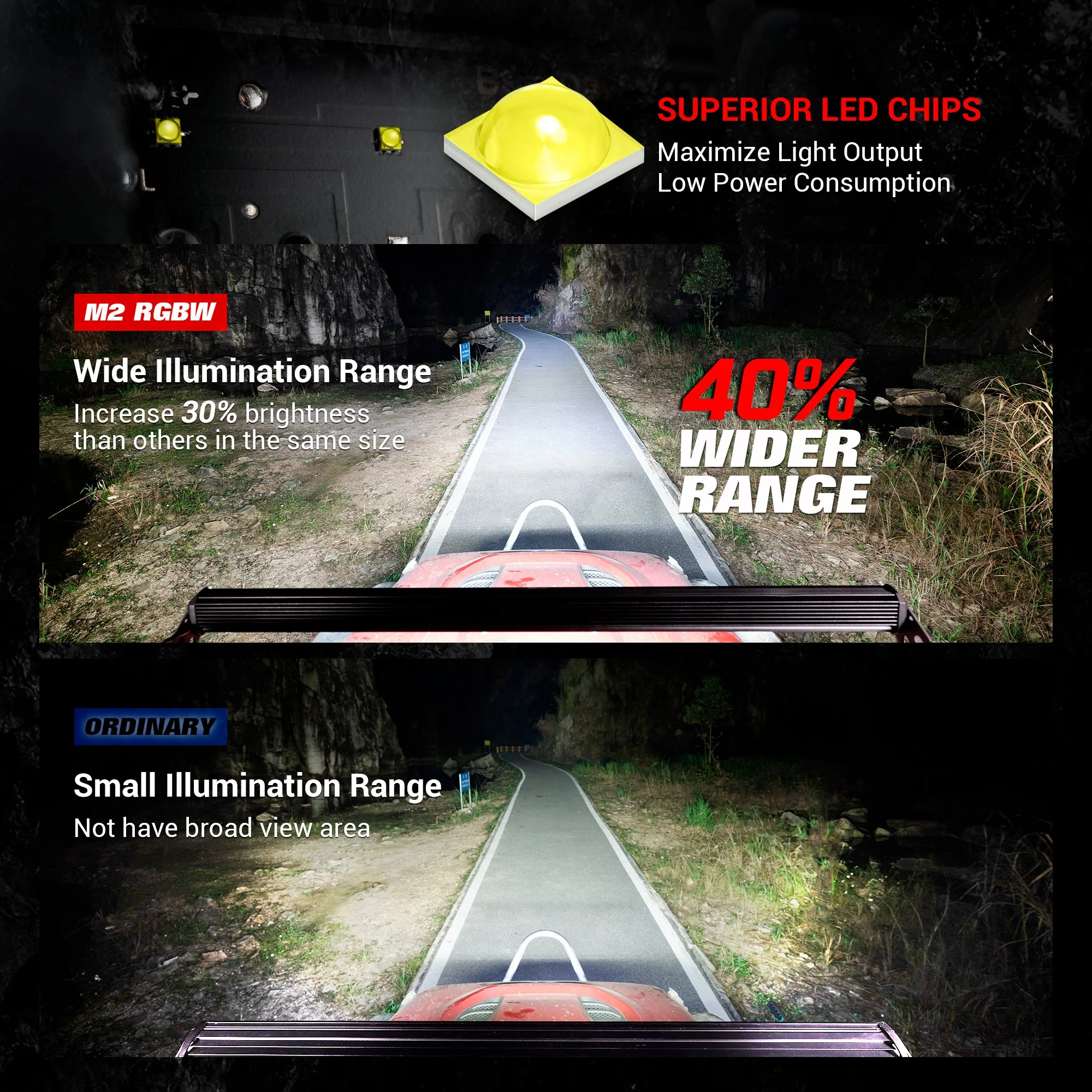 MICTUNING M2 Single Row 32Inch Off Road Driving Light Combo 4x4 Offroad Truck Work RGBW LED Light Bar