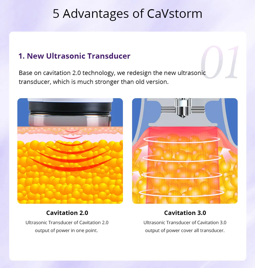 MS-23T1S CaVstorm ultrasonic cavitation 3.0 body slim BIO Microcurrent fat burning vacuum suction rf machine