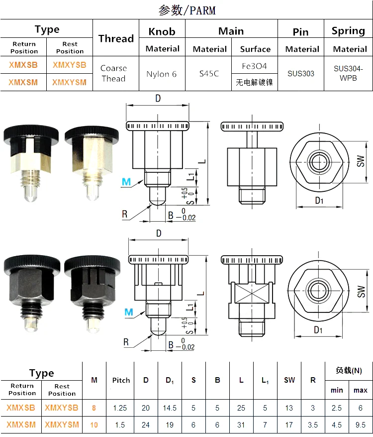 China Spring Loaded Locking Pull Pin Latch Knob Bolt Index Plunger