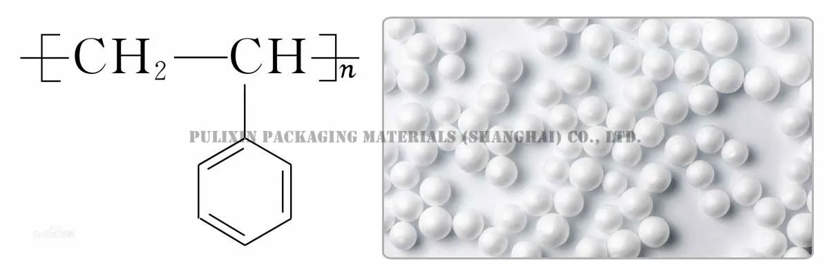 Reach /RoHS Certified Gloss Polystyrene (HIPS) Sheet for Package &  Thermoforming - China HIPS Sheet, Polystyrene Sheet