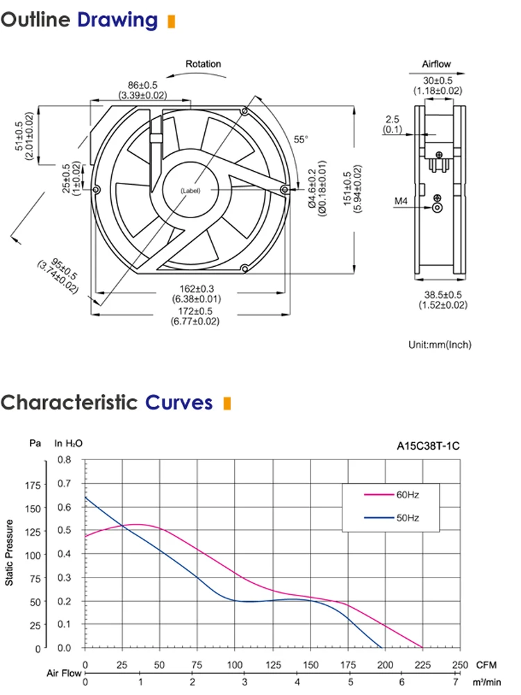 High Capacity Electric Fan, 151x172x38mm, Aluminum, 198-229 - detail 6
