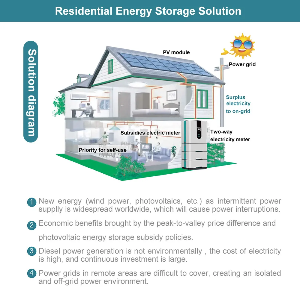 Iparwa Home Battery Energy Storage Three Phase 15kw Off Grid All In One ...