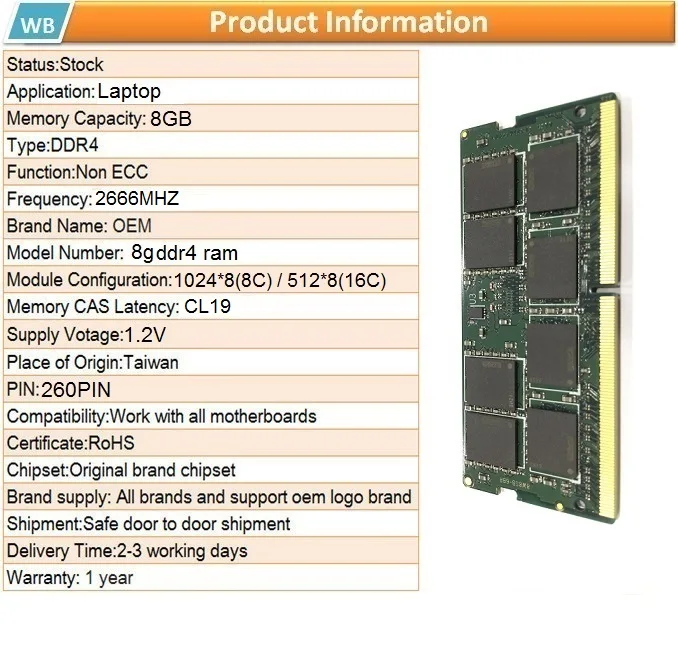 Карта памяти ddr4 для ноутбука