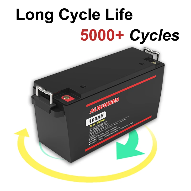 Hot Sale 24v 100ah Deep Cycle Lifepo4 Battery With Software Bms Home ...