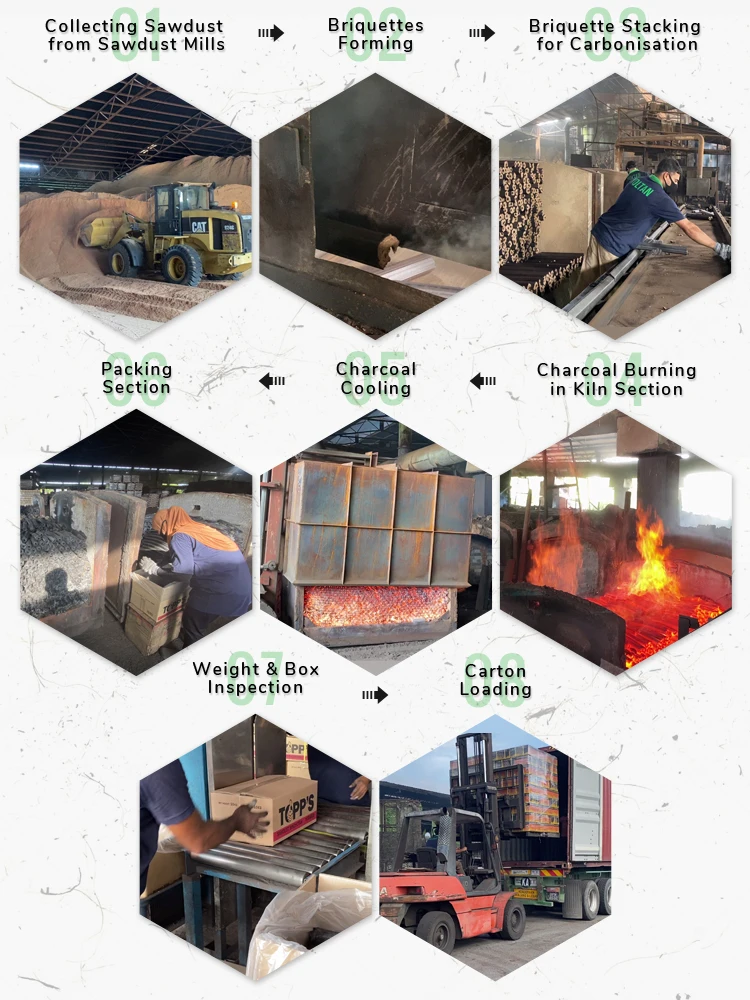 Production-Process.jpg