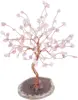 Rose Stone