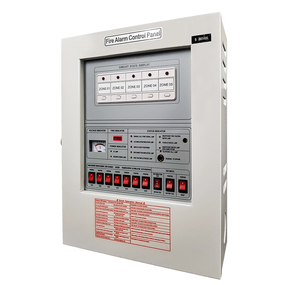Source Fire Alarm Control Panel CM-P1 on m.alibaba.com