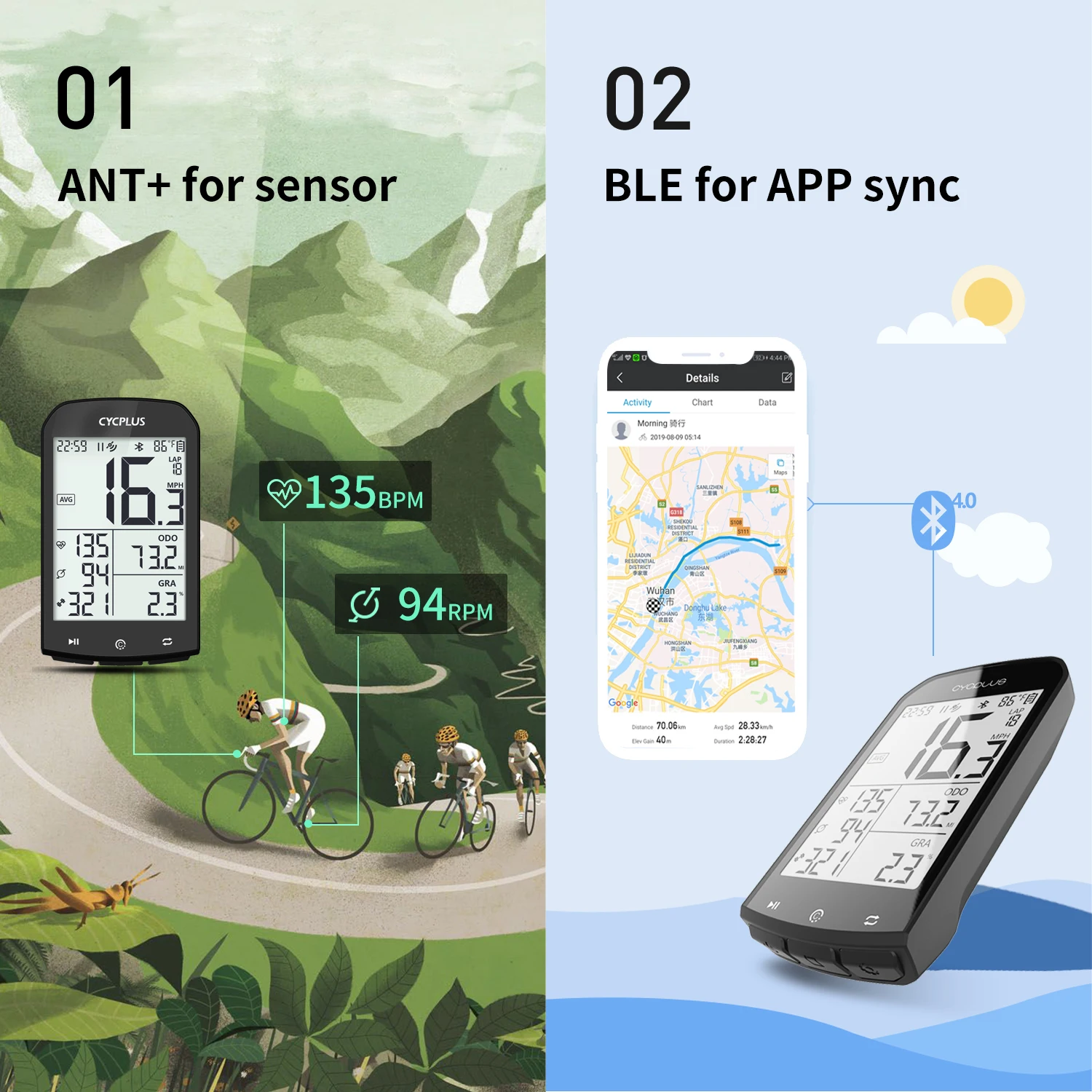 Wireless Mountain Exercise Bike Computer Led Backlight Bike Meter Speedometer Cycling Gps Computer