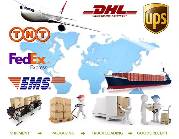 Packing and Shipping