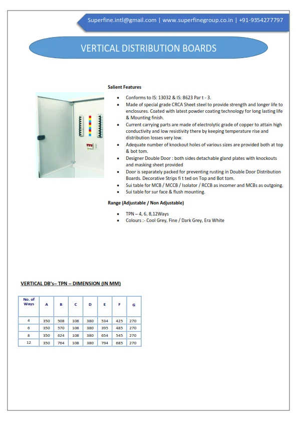 Распределительная коробка электрические платы 16 способов MCB с объемной скоростью