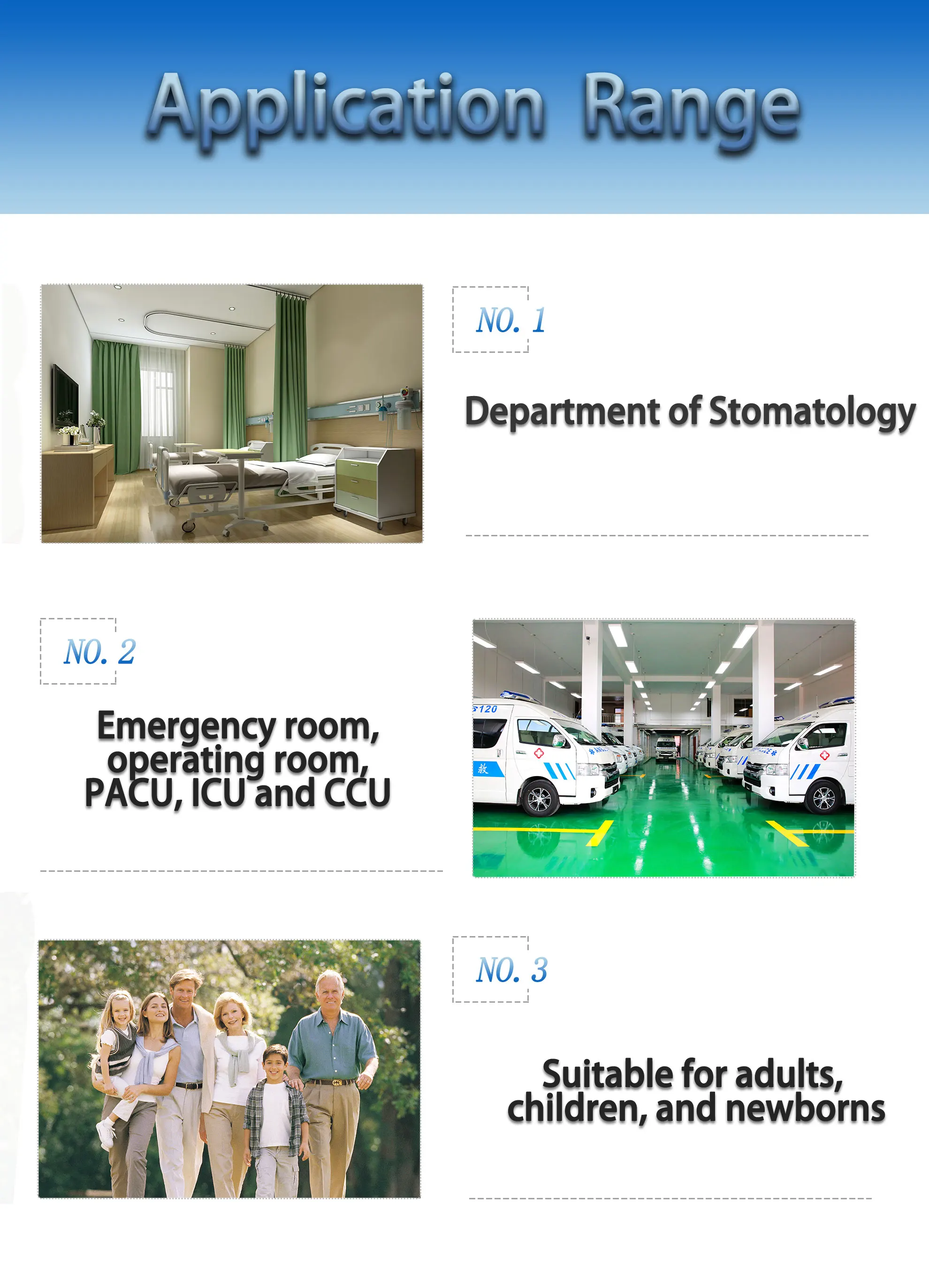 Portable 10.1 Inch Multi Parameter Patient Monitor with 6 Parameters 1 Year Warranty and 3 Years Shelf Life for Hospital Bedside Medical Use