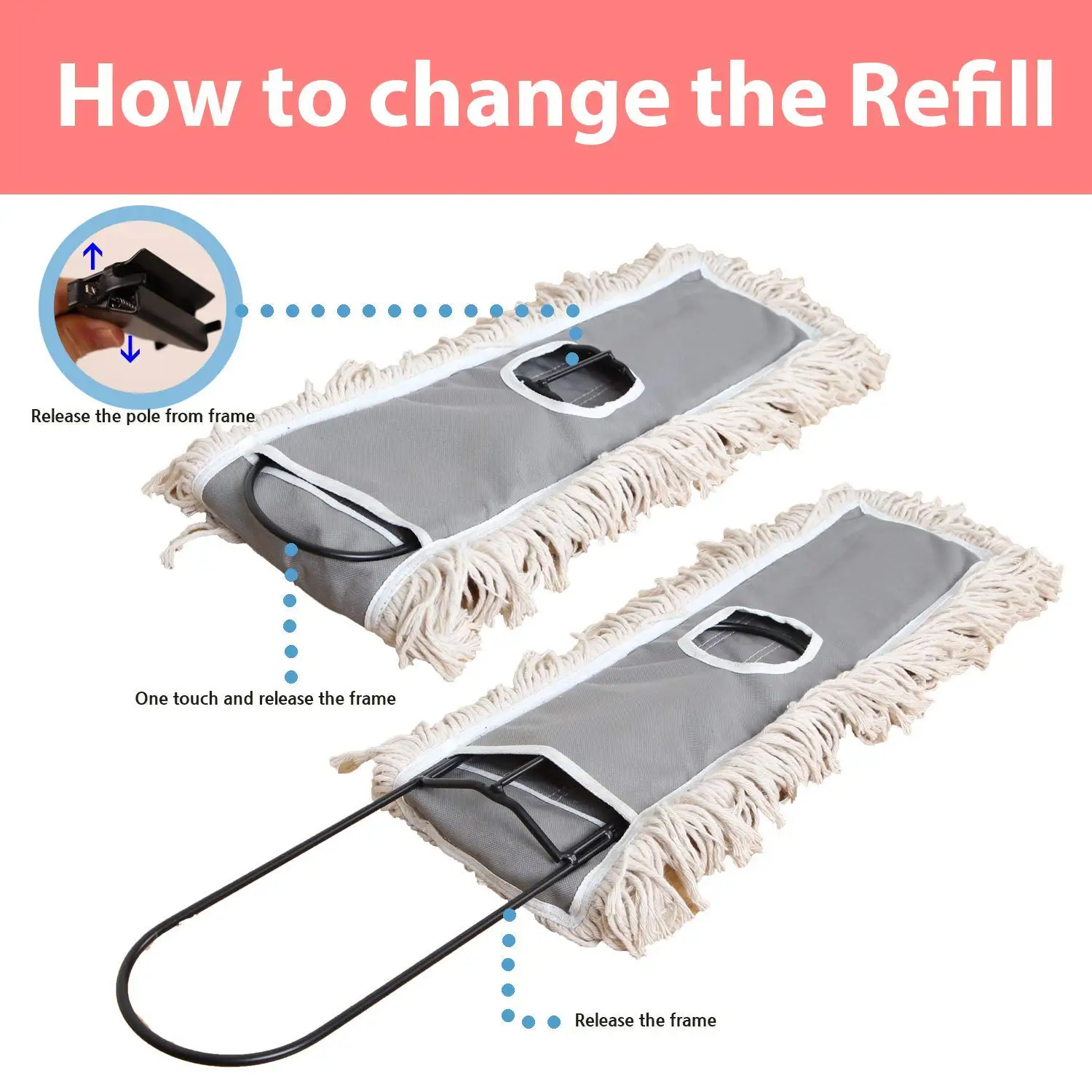 Швабра для пола с нажимным напылением регулируемая стальная ручка промышленные хлопковые напольные швабры 24 дюйма