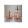 copper plating