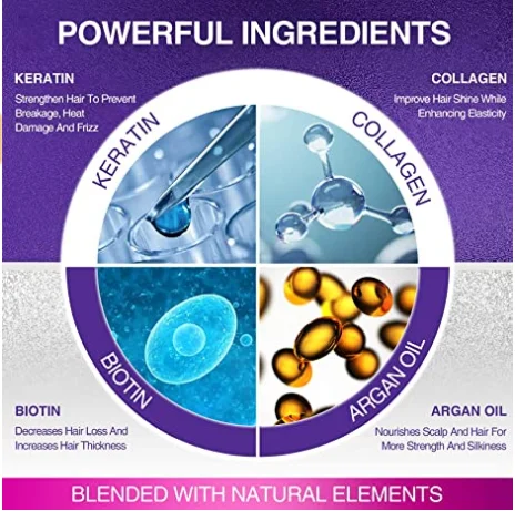 Биотин коллагеновая ороговевшая пленка для волос подходит сухих поврежденных волос. Аргановое масло эффективно ухаживает за ороговевшими волосами