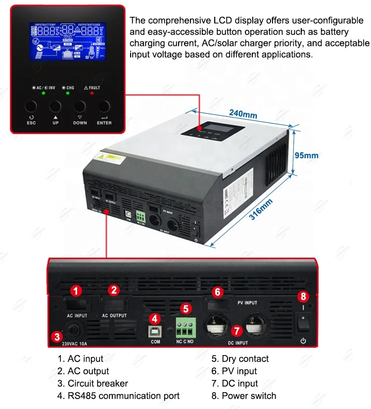 
3KVA автономный солнечный гибридный инвертор с ШИМ 24V50A контроллером 