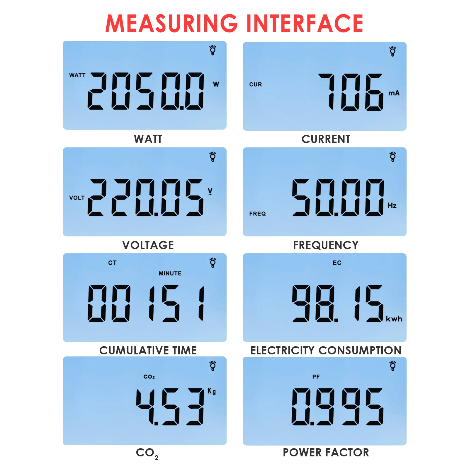 Высокое качество цифровой ваттметр мощность метр энергии тестер большой ЖК-дисплей Напряжение Ток частота Plug-in разъем дизайн