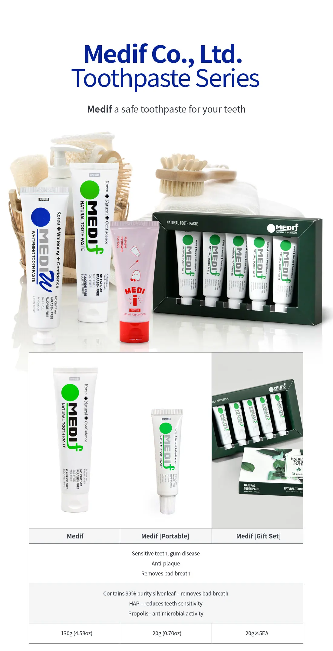 Kbeauty Whitening Toothpaste Safe Toothpaste That Contains Natural