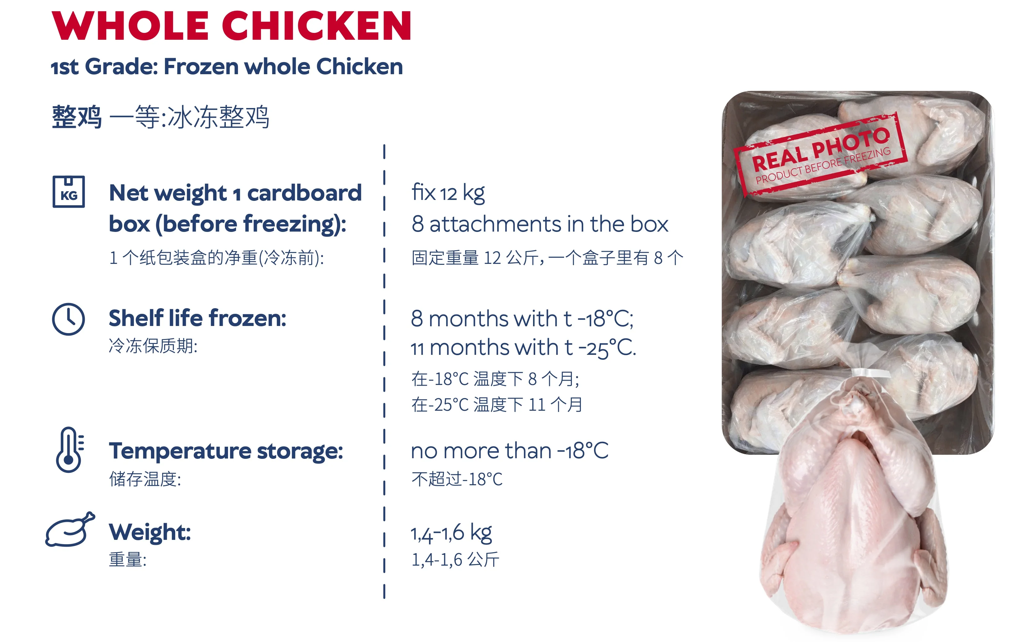 Whole chicken 1.jpg
