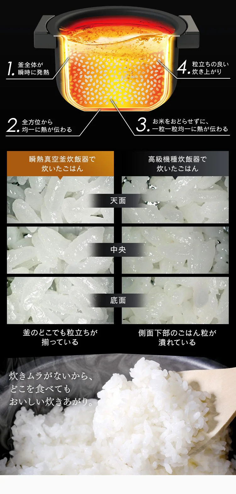 Iris Ohyama Automatic Rice Cooker Japanese Rice Cooker Instantaneous