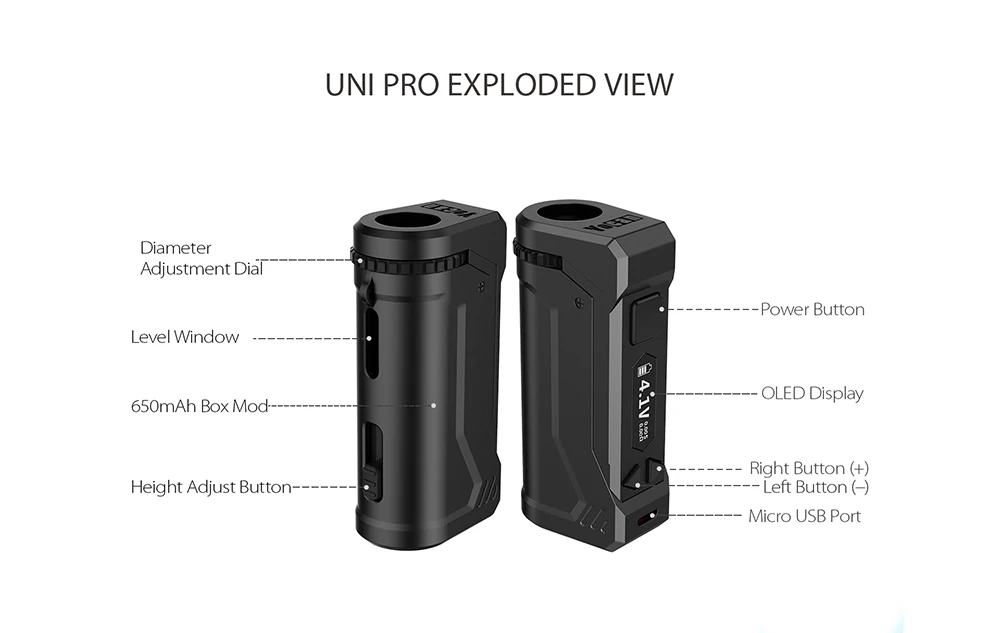 UNIpro_02