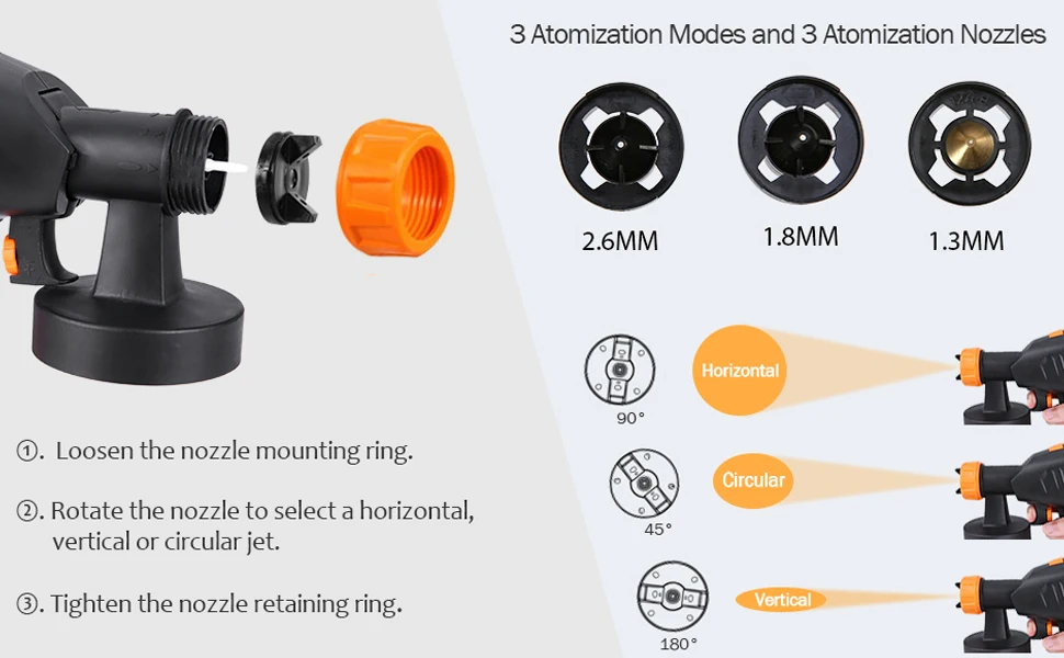 Meterk 400W HVLP электрический пистолет-распылитель краски оранжевый и черный цвет доставка со склада ЕС