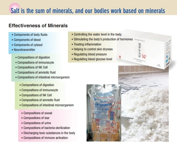 Premium With Natural Mineral Deep Sea Salt No Microplastics Mq Snow