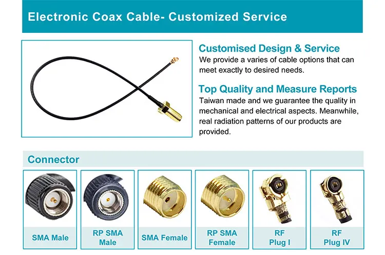 Ipex To Mhf1 Mhf4 Pigtail 1.37 Rf Coaxial Cable - Buy Ipex To Ipex ...