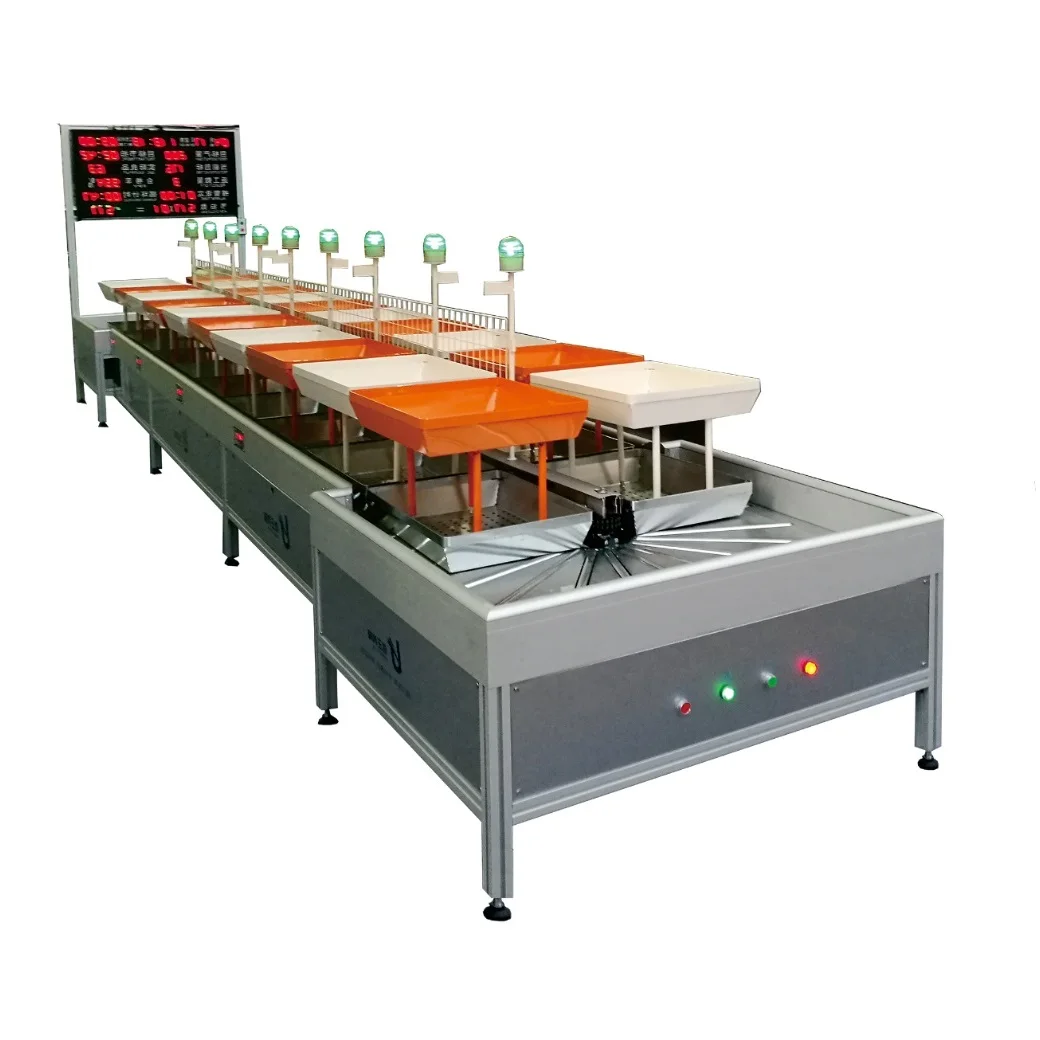 smart conveyor