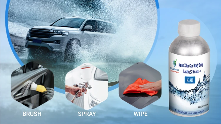 Защита от блеска и царапин наногидрофобного покрытия