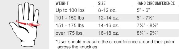 boxing gloves size chart.png