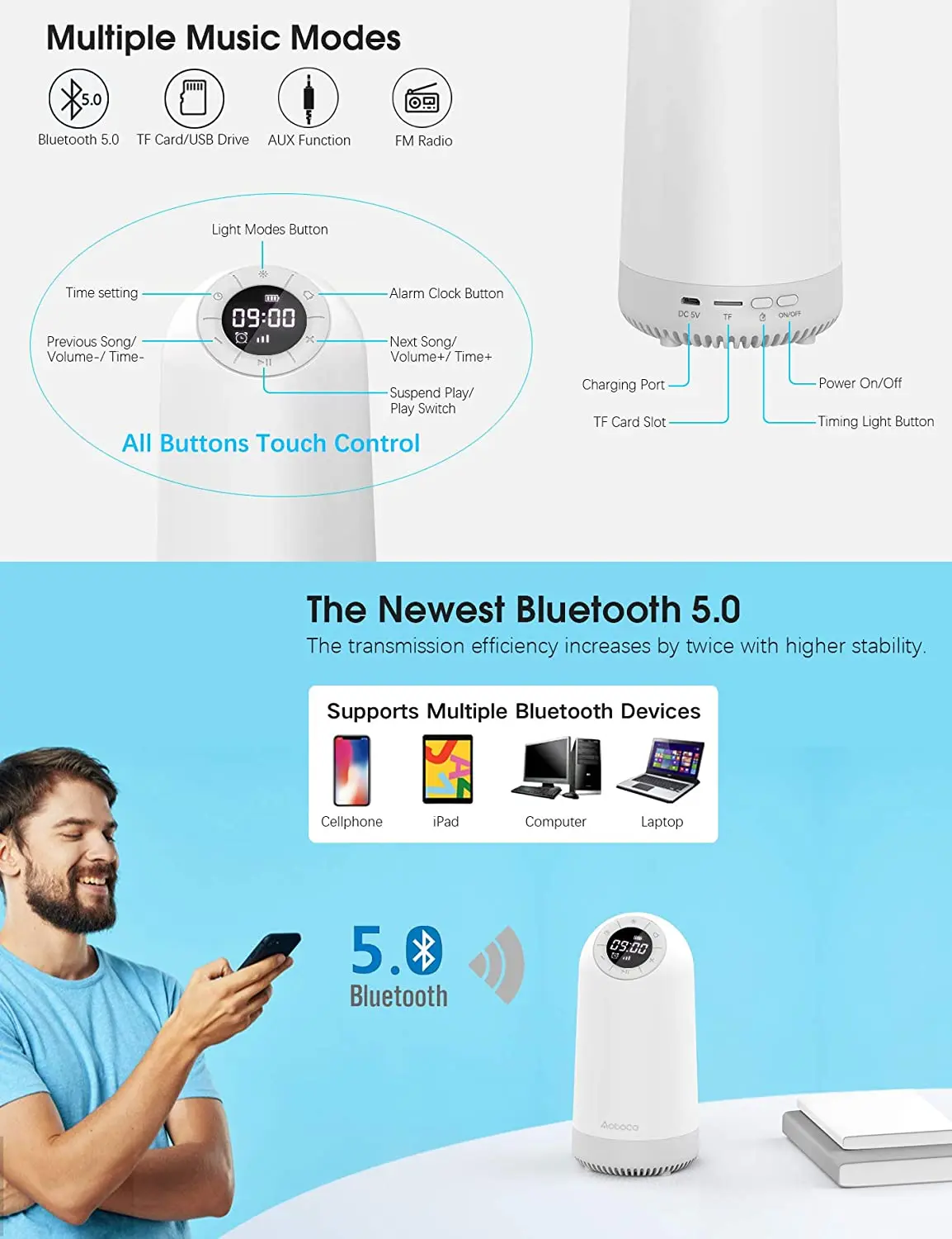 Bluetooth Woofer Speakers Bass Rotating Disco Lights Sound Subwoofer Box Bamboo Desk Clock Boombox Wireless Waterproof Speaker - ANKUX.COM