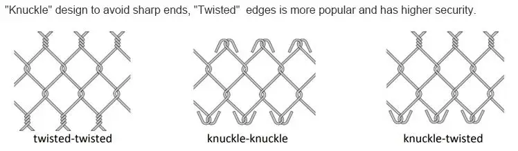 latest company news about Best Selling Factory Supply Black PVC Coated Galvanized Chain Link Fence for Sale  3