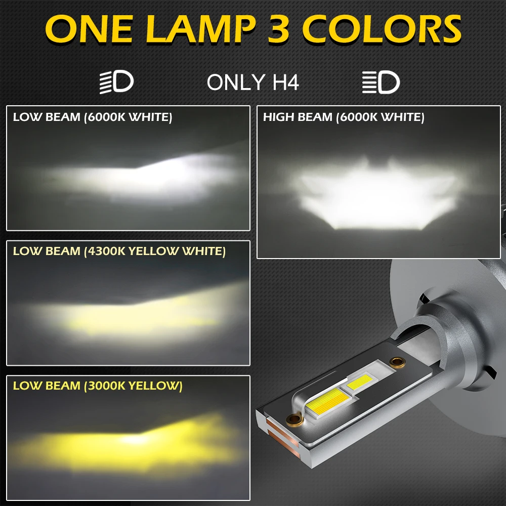 2020 New Design Three Color 6500k 4000K 3000K Canbus Fan 12v 9006 9005  H11 H7 H4 L7 Car Led Headlights