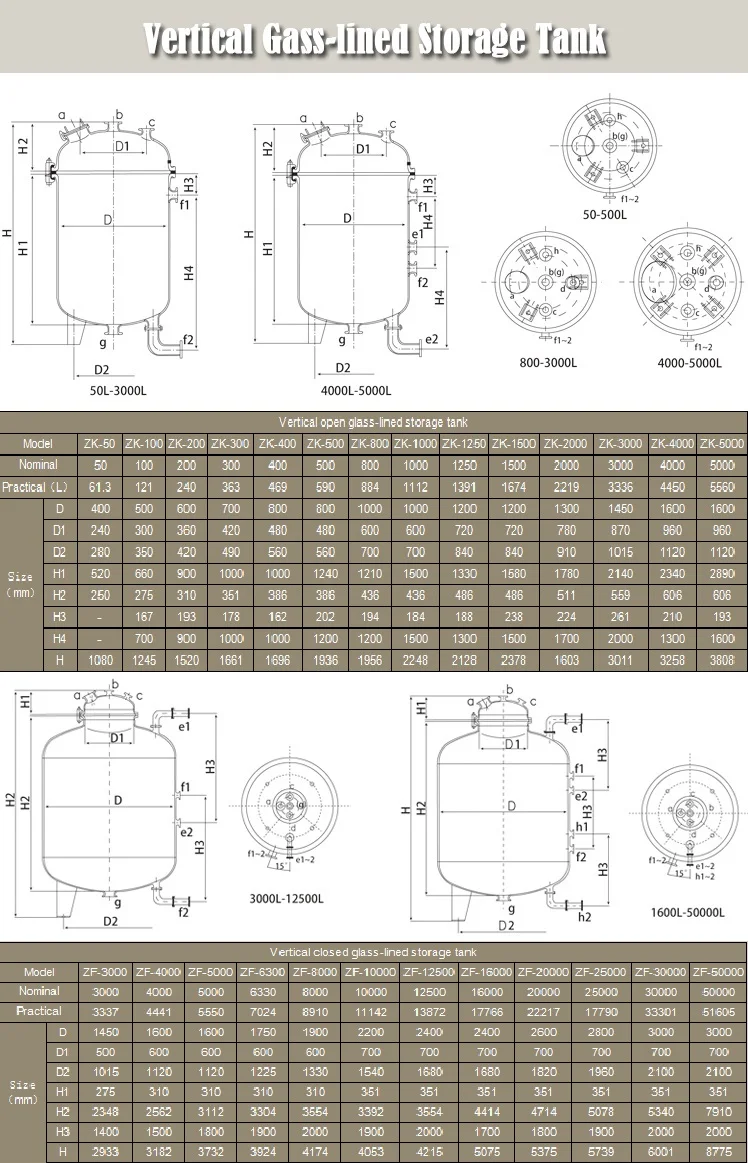 Stainless Steel Reactor Continues Reactor Chemical Machinery - Buy ...