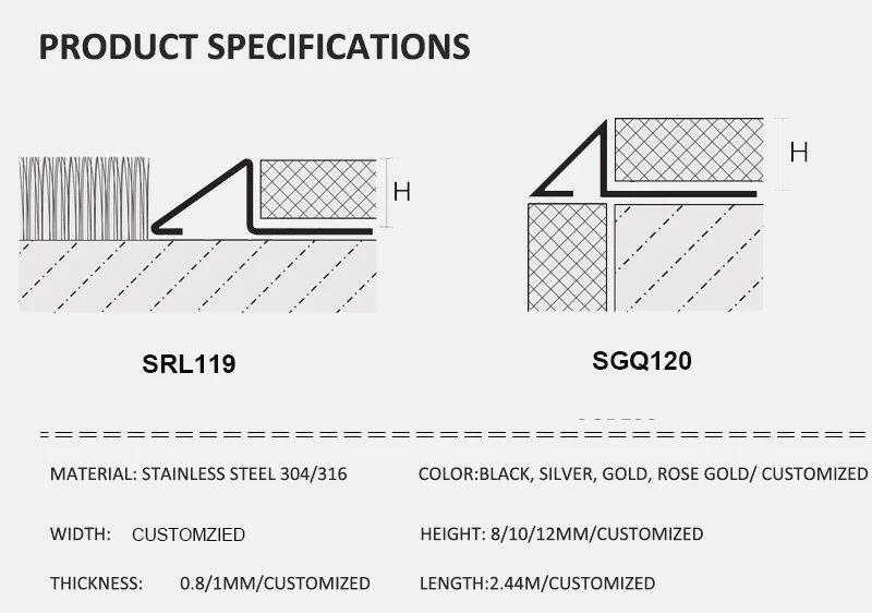 product-1-1 product-1-1