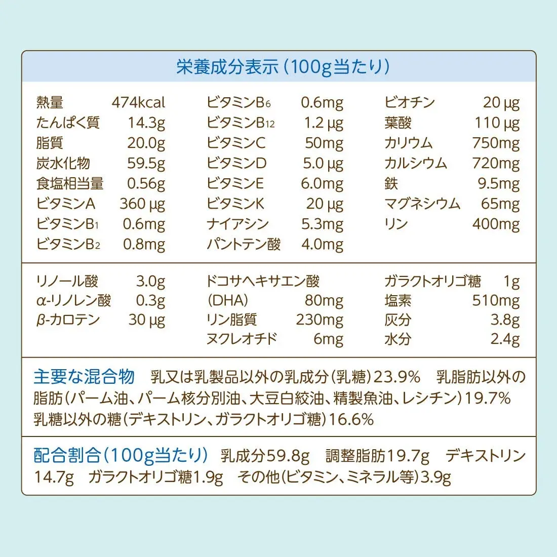 Японское известное следующее молоко 820 г, сухое молоко для малышей [около 1-3 лет] комбинация железа/кальция babyproduct