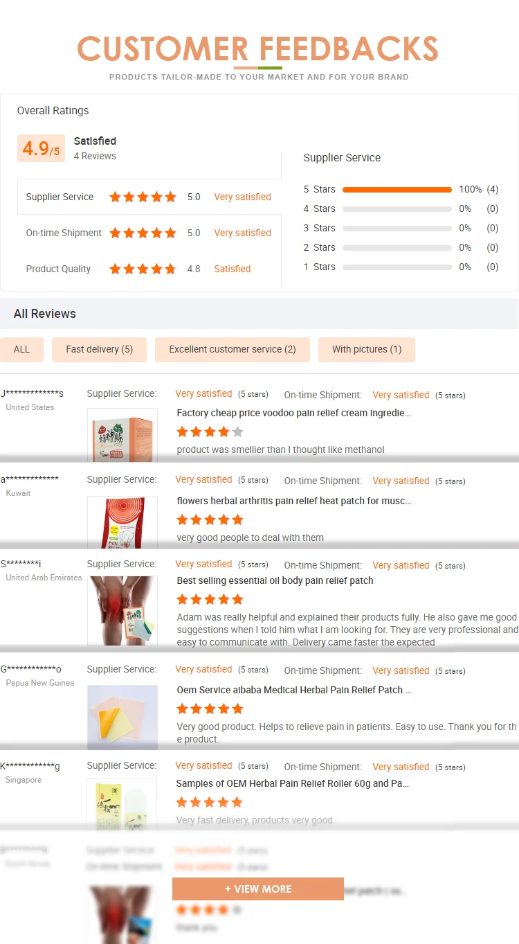 750Feedbacks