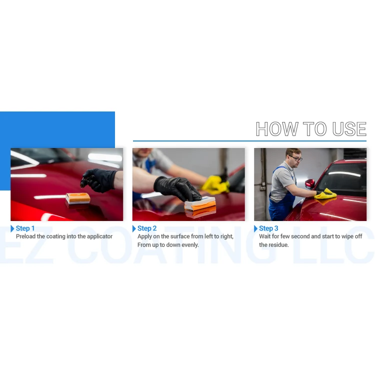 Перманентное эпоксидное керамическое покрытие для автомобиля