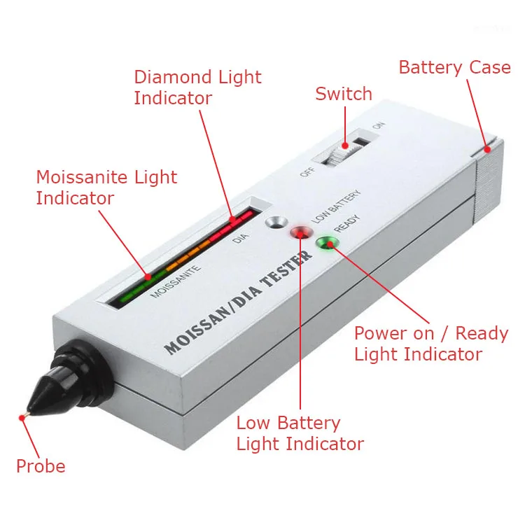 High Quality Diamond Tester Selector Moissanites Tester Gem Diamond