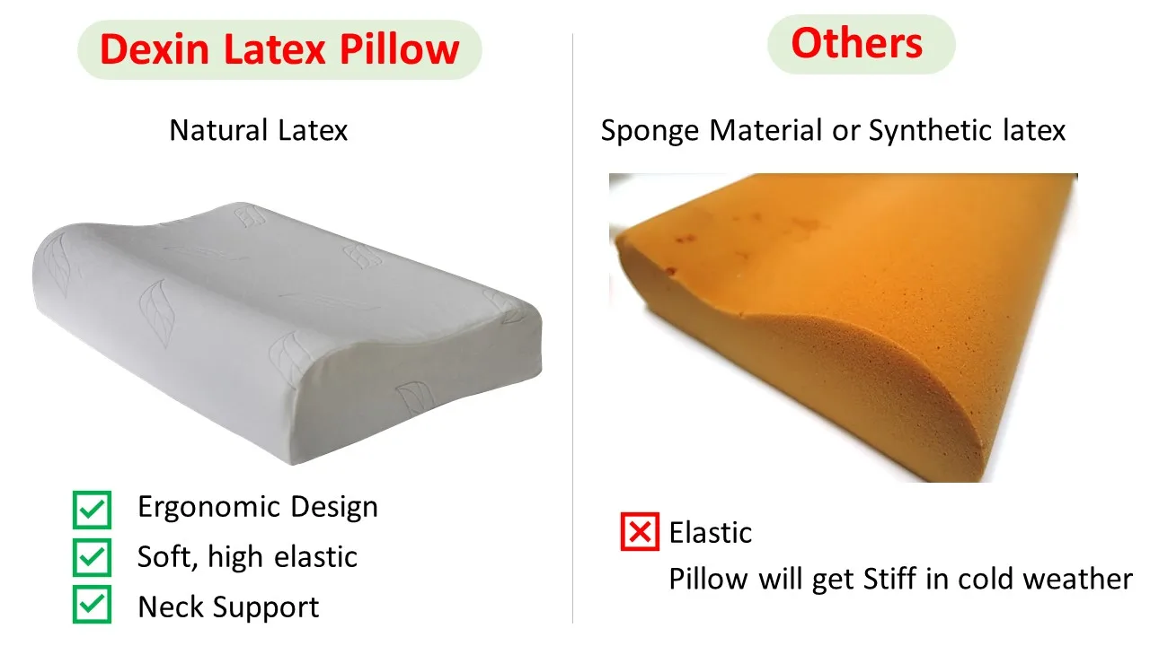 synthetic latex pillow
