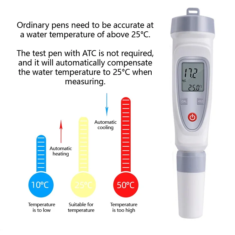 Jpb70a Portable Digital Pen Dissolved Oxygen Meter Oxygen Detector In Aquaculture Water Buy